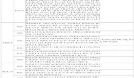 猴哥媳妇爆料视频大全最新,揭秘娱乐圈背后的惊人真相
