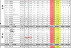 未来之役最新爆料1月,1月最新爆料揭秘未来战争格局