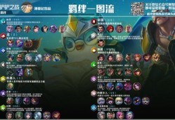 金铲铲14.8最新爆料,神秘英雄登场，游戏玩法再升级！