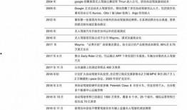 散兵最新技能爆料表图片,图解爆料表中的神秘力量