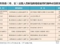 滨州市最新爆料消息公布,揭秘滨州发展新动态与亮点