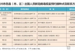 滨州市最新爆料消息公布,揭秘滨州发展新动态与亮点