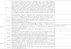 最新爆料大转盘视频大全,最新爆料带你领略精彩瞬间
