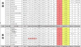 西安孕妇爆料案件最新情况,真相大白，法律介入，社会关注聚焦